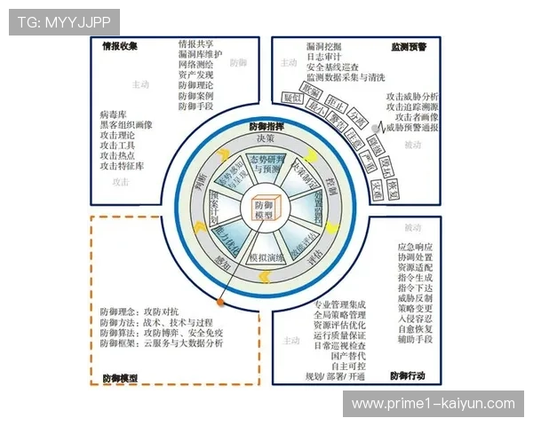 用户观赛习惯由被动接收迈向主动定制 实现视角与解说的自由选配